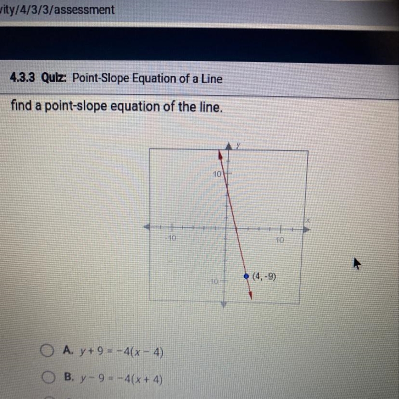 The slope of the line below is -4. Use the coordinates of the labeled point to find-example-1