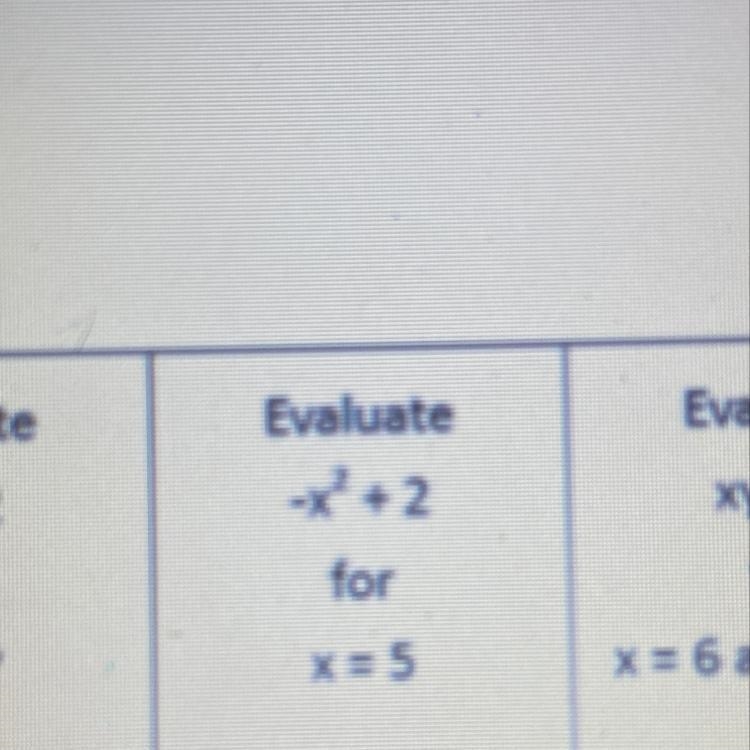 Please help me evaluate -x^2 + 2 for x=5-example-1