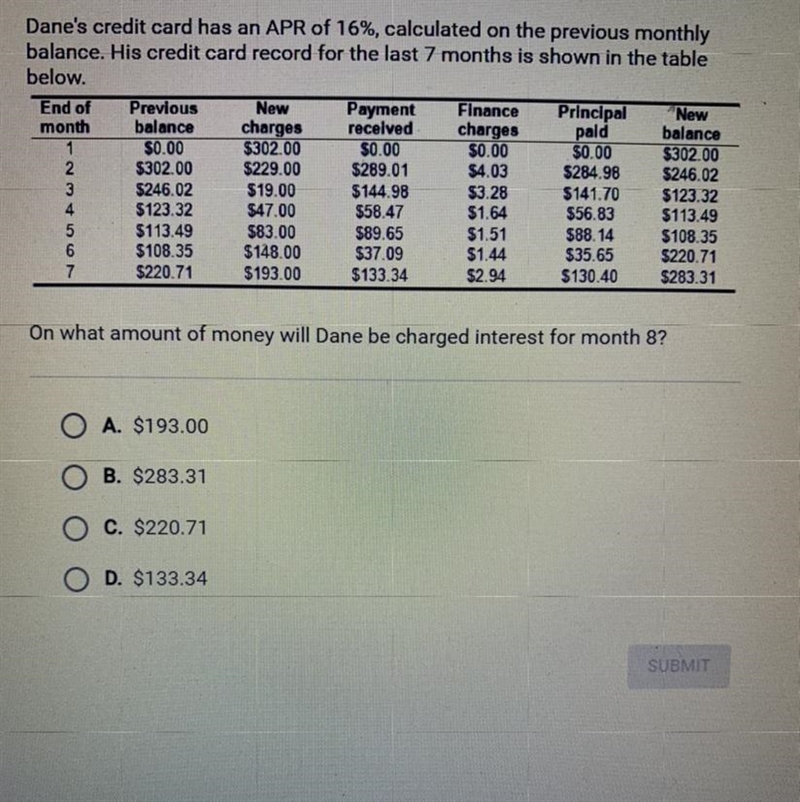 Dane's credit card has an APR of 16%, calculated on the previous monthly balance. His-example-1