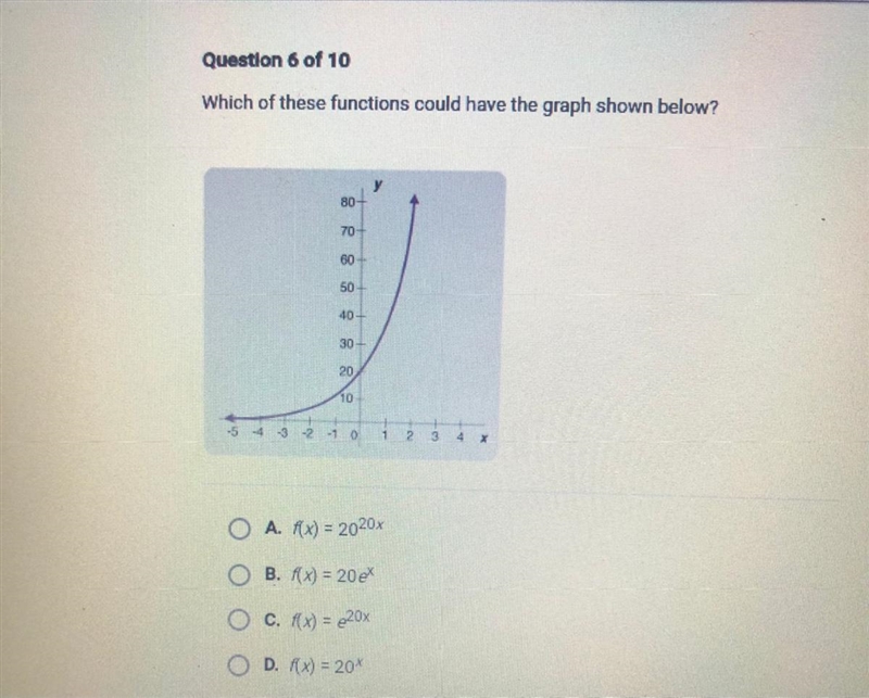 Which of these functions could have the graph shown below? A f(x) = 2020x B. AX) = 20 C-example-1