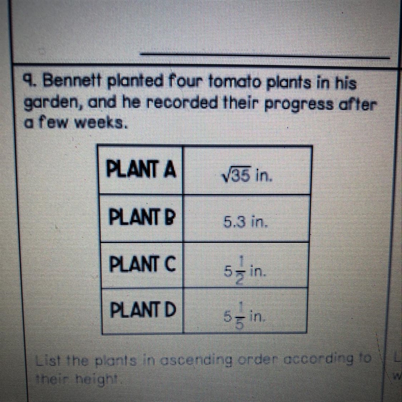 9. Bennett planted four tomato plants in his garden, and he recorded their progress-example-1