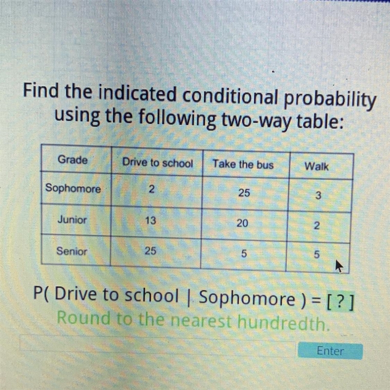 Find the indicated conditional probability using the following two-way table: P( Drive-example-1