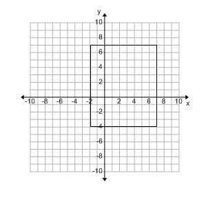 Find the area and perimeter of the given rectangle.-example-1