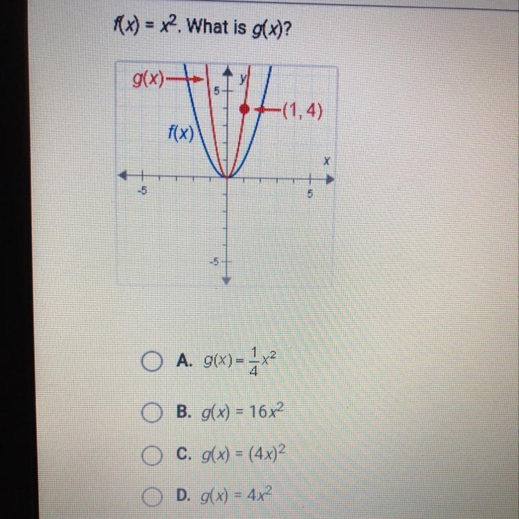 F(x)=x^2 what is g(x)-example-1