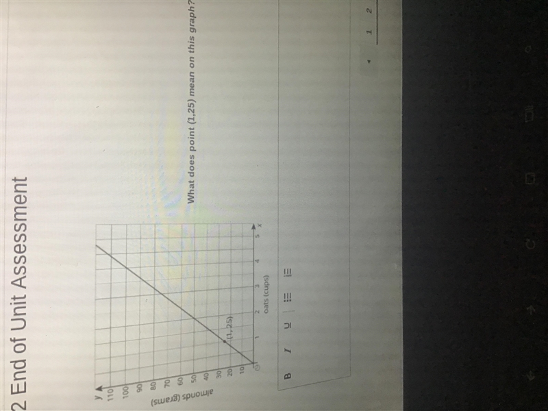 What does point (1,25) mean on this graph?-example-1