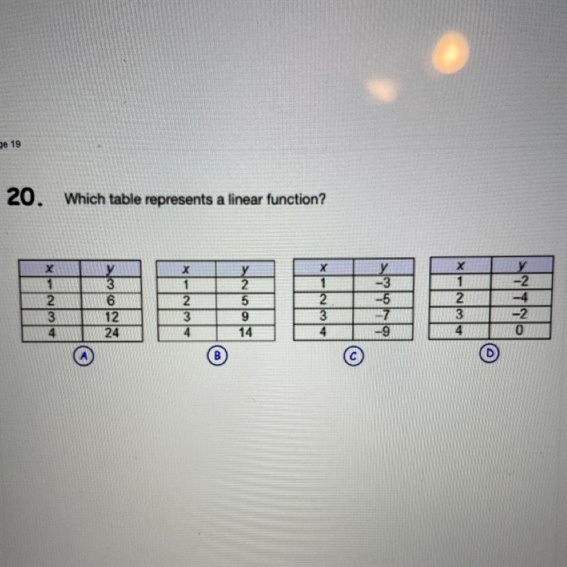 Which table represents a linear function?-example-1