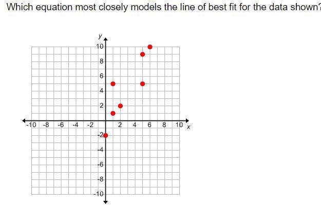 URGENT, PLEASE HELP! (1/5) -50 POINTS- !please no wrong answers for the points.! A-example-1