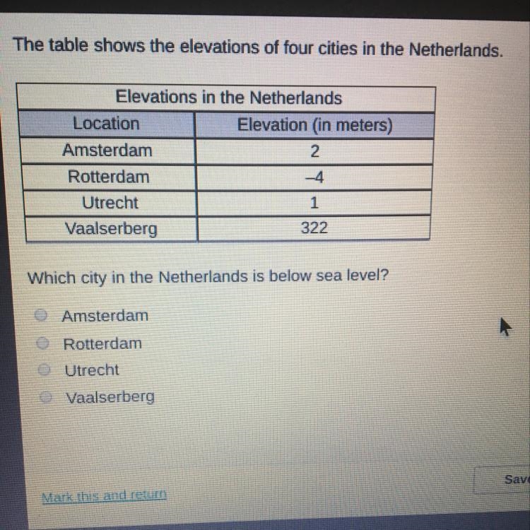 The table shows the elevations of four cities in the Netherlands which city in the-example-1