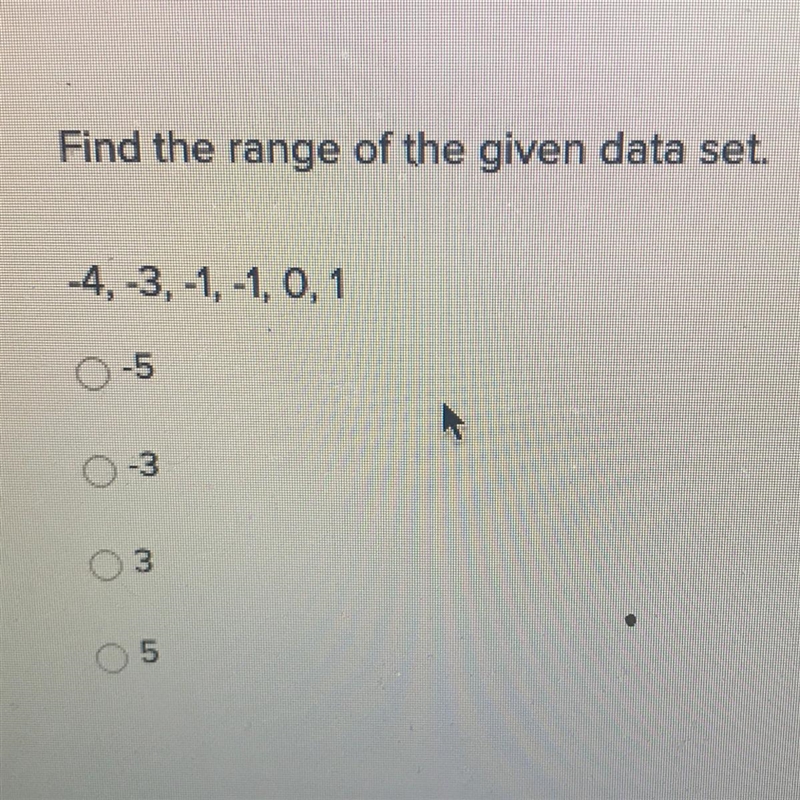 Find the range of the given data set. -4, -3, -1, -1, 0, 1 -5 -3 3 5-example-1