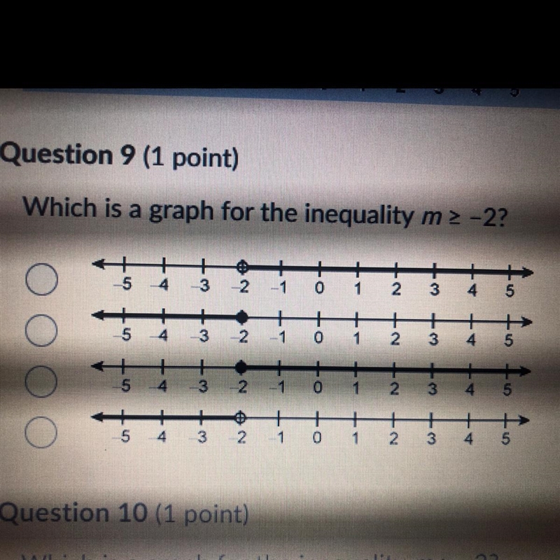 Which is a graph for the inequality m greater than or equal to 2?-example-1