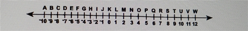 What is the midpoint of A F?-example-1