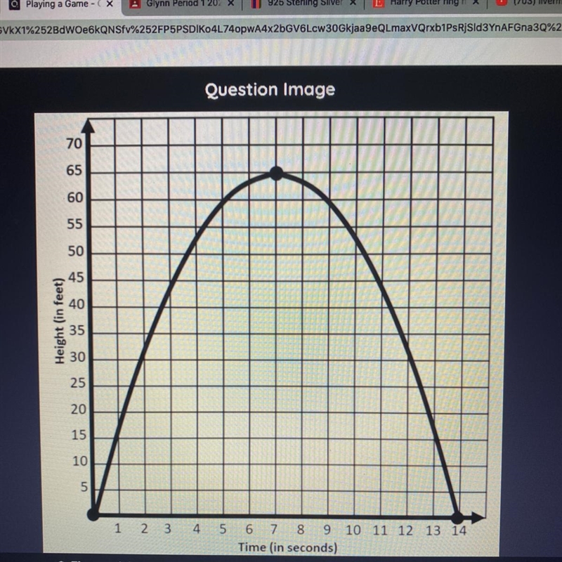 HELP ASAP PLEASE :)))) The graph below shows the height, in feet, over time, in seconds-example-1