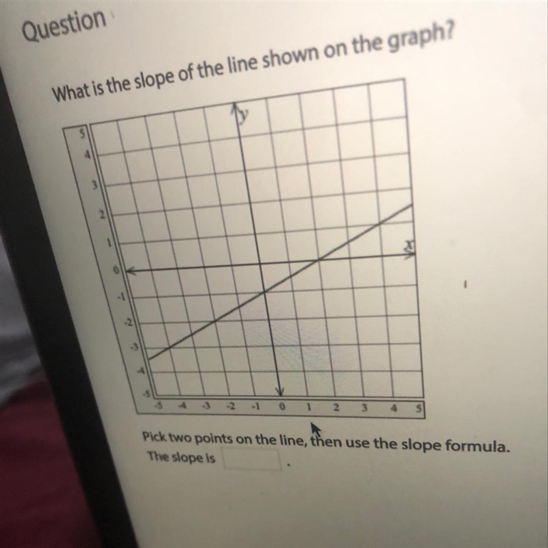 What is the slope of the line shown on the graph?-example-1