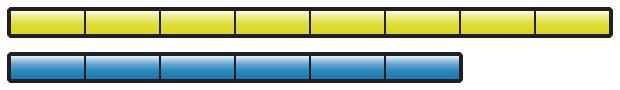 Use the tape diagram to write an equivalent ratio in simplest form. Write your ratio-example-1