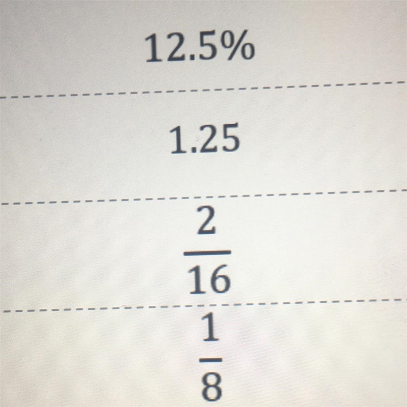 Which of the following numbers does NOT have the same value as one-eighth?-example-1