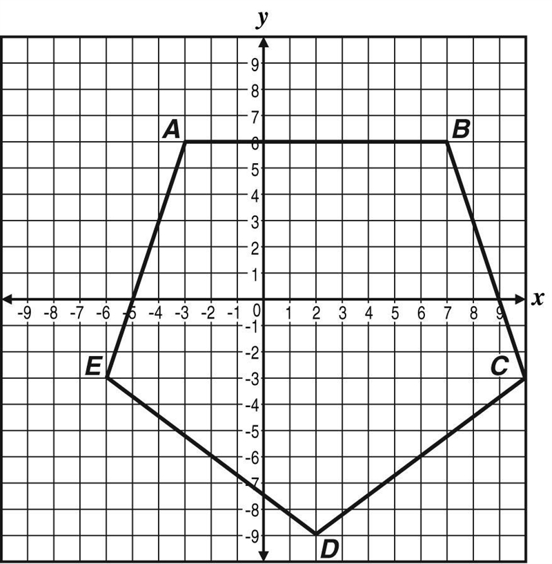 Pentagon ABCDE is shown. If Pentagon ABCDE is dilated about the origin with a scale-example-1