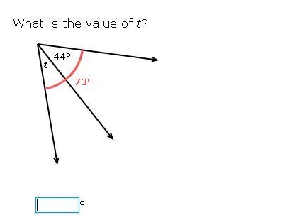 What is the value of t-example-1