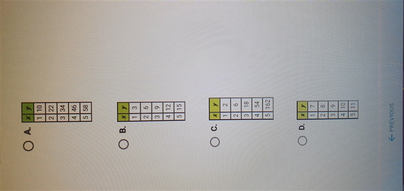 These tables of values represent continuous functions. In which table do the values-example-1