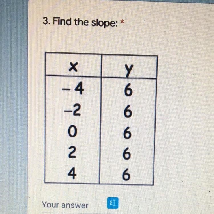 I need help with this slope problem please!-example-1