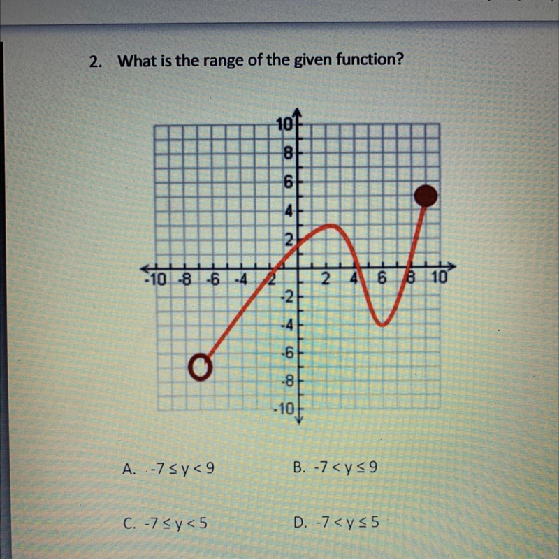 What is the range of the given function?-example-1