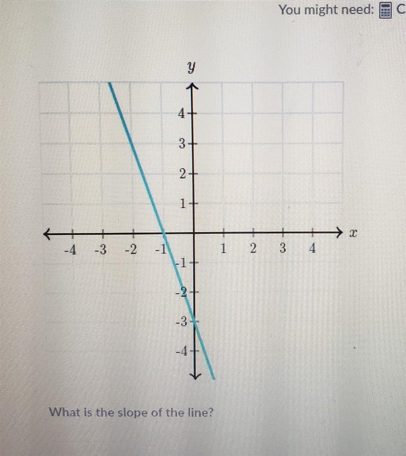 What is the slope of line ​-example-1