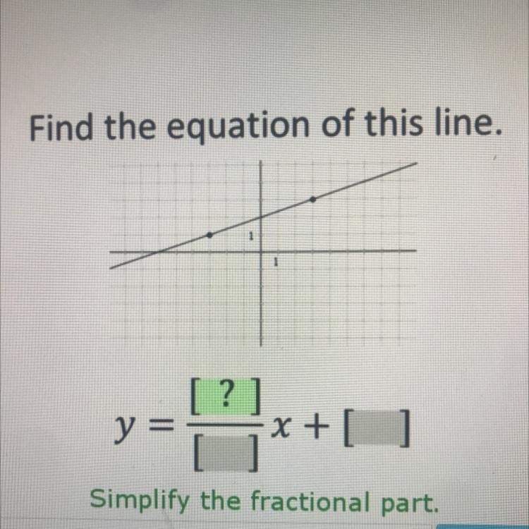 Find the equation of this line. Simplify the fractional part. (Picture)-example-1