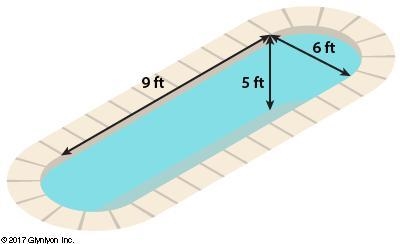 Barney has a swimming pool in his backyard. Calculate the volume of the swimming pool-example-1