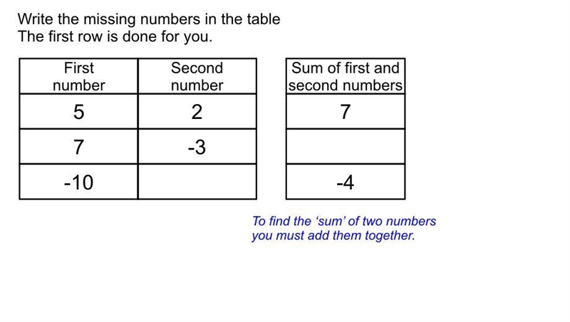 My assignment question's 2-example-1