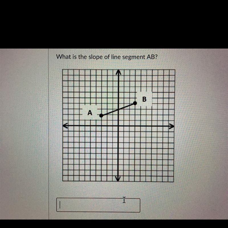 What is the slope of line segment AB? B-example-1