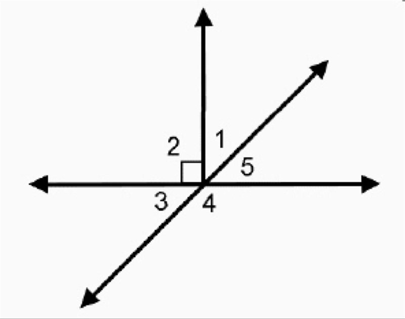 The measure of angle 3 is 42°. 3 lines intersect to form 5 angles. From top left, clockwise-example-1