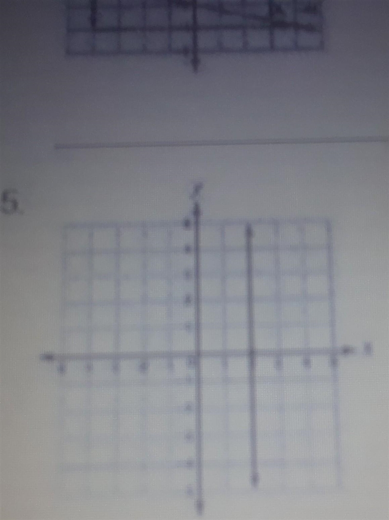 Find the slope of each line​-example-1