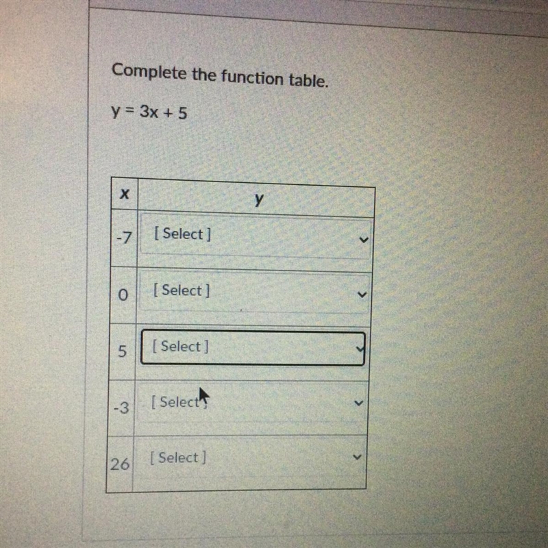 Complete the function table. y= 3x + 5-example-1