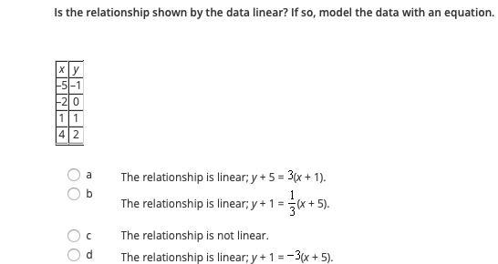 Is the relationship linear?-example-1