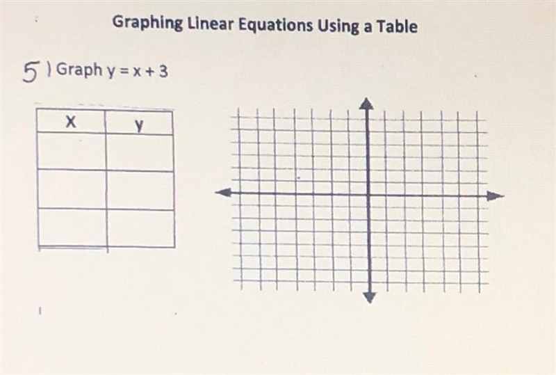 *Graphing linear equations using a table* Graph y = x + 3-example-1