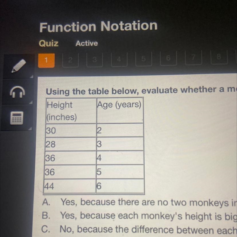 Using the table below, evaluate whether a monkey's age in years is a function of its-example-1