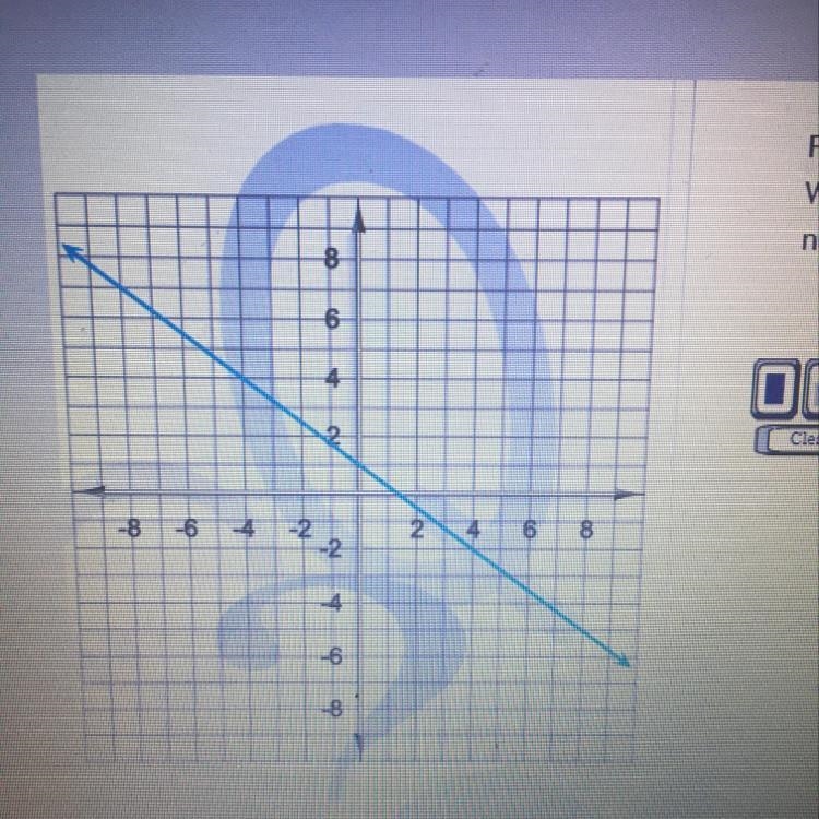 Find the slope of the line on the graph. Write your answer as a fraction or a whole-example-1