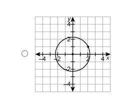 Which relation is a function? It would be epic if you answer today lol-example-1