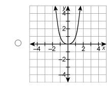 Which relation is a function? It would be epic if you answer today lol-example-3