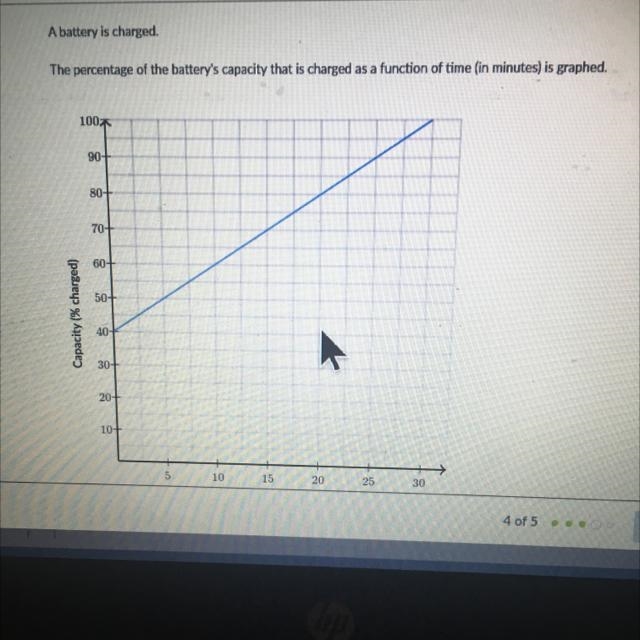 What was the battery’s charging level when the charging began?-example-1