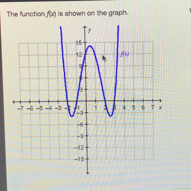 The function f(x) is shown on the graph. What is f(o)? 12 only 2 and 3 only -2, -1, 1 and-example-1