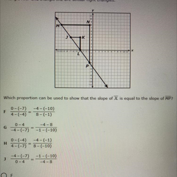 Which proportion can be used to show that the slope of JL is equal to the slope of-example-1