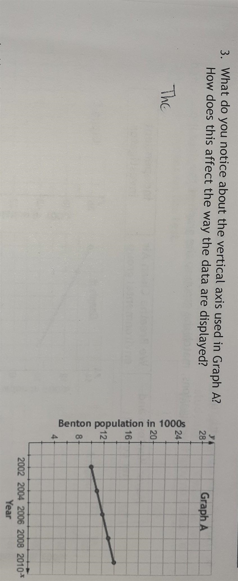 Class: Constructing graphs Student Activity Sheet 2; Exploring "Representing-example-1