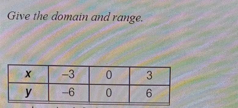 Give the domain and range. -3 0 3 у -6 0 6. a. domain: {-3, 0, 3), range: 2-6, 0, 6) b-example-1