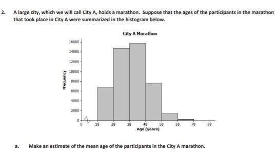 Estimate the mean of the age of the people in group A-example-1