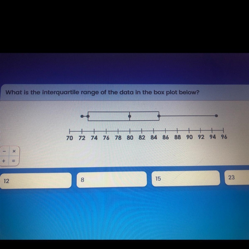 What is the interquartile range of the data in the box plot below? - + + 70 72 74 76 78 80 82 84 86 88 90 92 94 96 - X-example-1