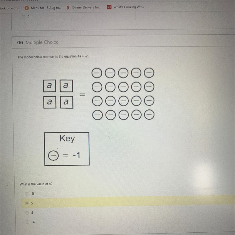 The model below represents the equation 4a = -20 a a II a a Key -1 What is the value-example-1