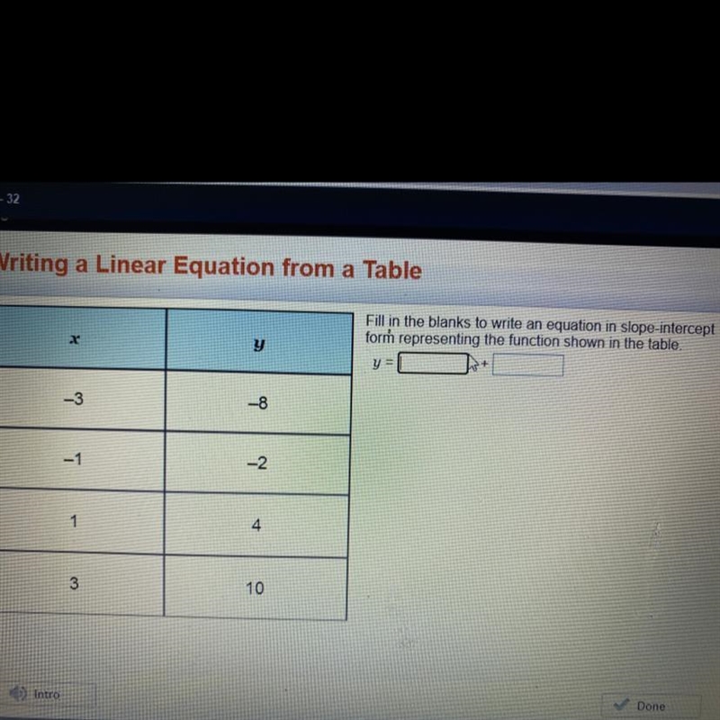 Fill in the blanks to write an equation in slope-intercept for representing the function-example-1