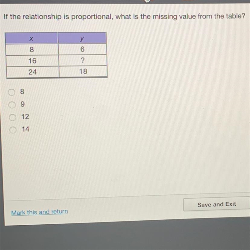 If the relationship is proportional, what is the missing value from the table? х 8 9 16 14?-example-1