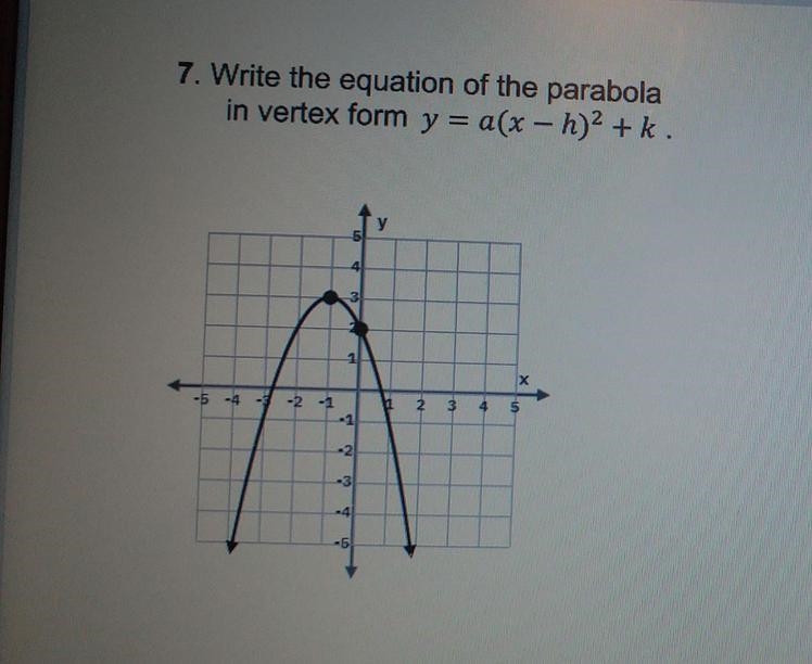 Help!!! Write the equation of the parabola in vertex from-example-1