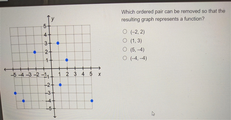 Which ordered pair can be removed so that the resulting graph represents a function-example-1